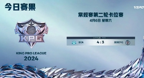 2024王者荣耀kpl春季赛卡位赛day3谁赢了 2024王者荣耀kpl春季赛卡位赛day3赛果
