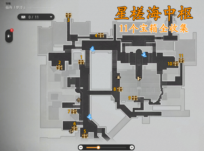 崩坏星穹铁道星槎海中枢宝箱在哪 崩坏星穹铁道星槎海中枢宝箱位置汇总