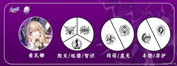崩坏星穹铁道希露瓦怎么配队-崩坏星穹铁道希露瓦配队推荐